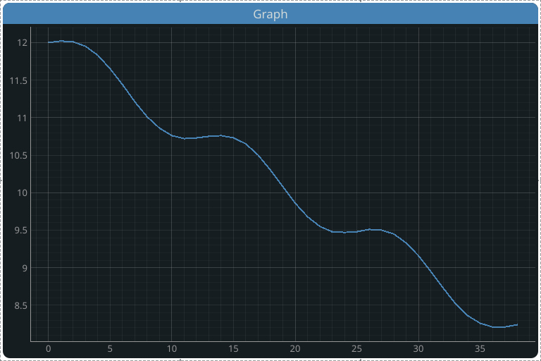 graph-dark.png