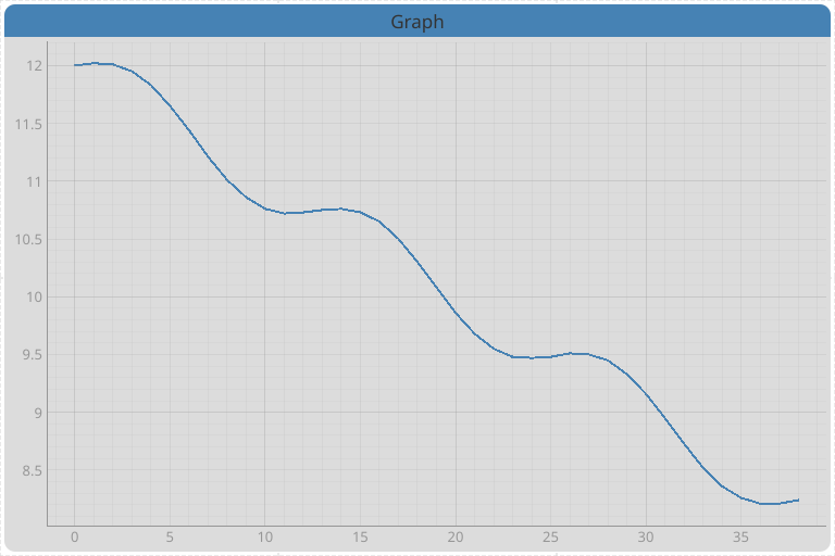graph-light.png