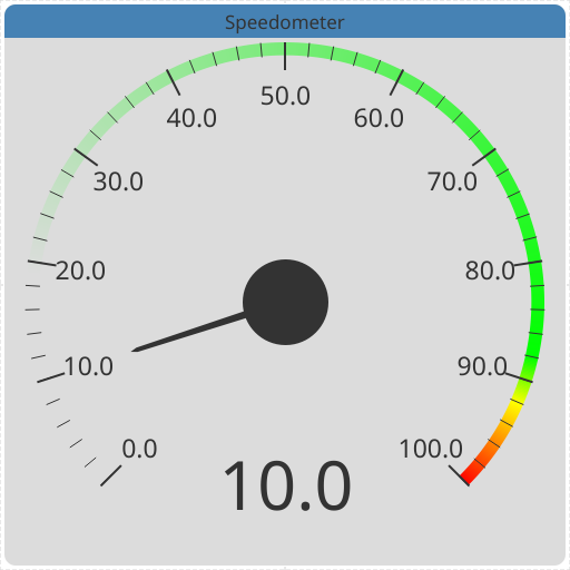 speedometer-light.png
